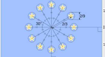 Rastlantıdan Olasılığa, Olasılıktan Aksiyoma:Brexit