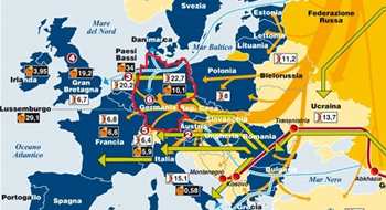 Almanya’nın Enerji Jeopolitiği