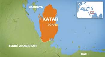 Orta Doğu’da Yeni Dengeler