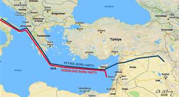 AB’nin Türkiye Hayalleri