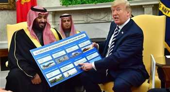 ABD-Suudi Arabistan İlişkileri