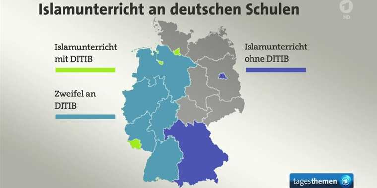 Almanyada DITIB' siz İslam dersi 